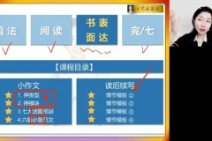 2024高考英语郭艺冲刺班：阅读+语法+写作全攻略