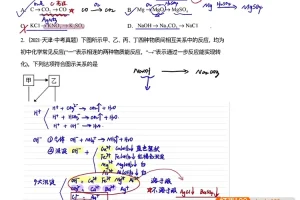清越中考化学二轮密训：压轴题突破+工业流程精讲