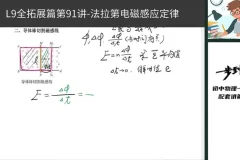 胡小群初中物理八九年级基础+拓展课（完结）