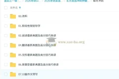 2026考研英语 东方英语冲刺押题班