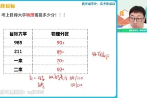 2024蔺天威高三物理系统班：运动学/动力学/电磁学全突破