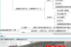 老徐淘宝人群推广7层秘籍：从拉新到爆款