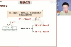2025张展博高三物理高频考点专项突破