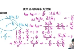 2025王伟高二数学全年系统班