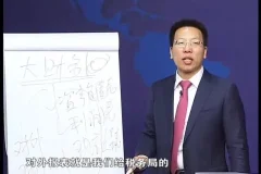 张金宝3集掌握财务策略思维：企业方向规划实战