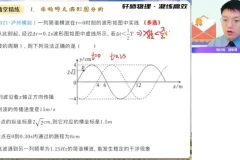 2024高二物理孙竟轩春季班（尖端课+题型精讲）