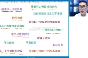 2024高一英语暑假特训班-朱汉祺语法阅读写作全突破