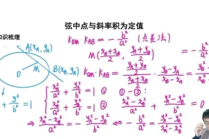 2025王伟高二数学全年系统班