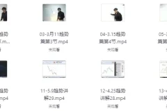 【赵心纯《趋势班课程讲解》】