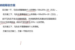 40个税务筹划实战案例精讲（含股权/个税/跨境）