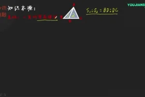 六年级奥数几何专项：勾股定理+五大模型精讲