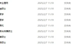 2025年考研复试必备资料（复试流程+英语+专业课）