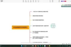 文西电商实战课：新品爆款打造与搜索流量提升