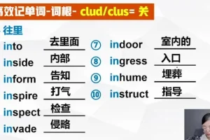 晓莉老师6000高级词汇速记课：词根词缀+联想记忆法