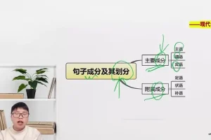 梓墨文言文阅读提升课：语法+真题+技巧全攻略