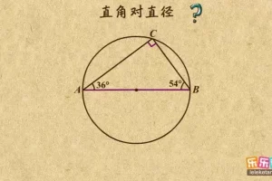 北师版初中数学7-9年级动画同步课程