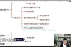 2025老陶电商年卡：拼多多+抖音运营实战课