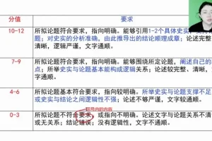 2024高三历史冲刺课：李珊玥30天高效提分攻略