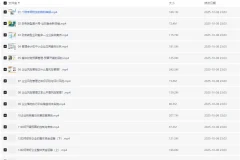 【21天让你成为财务高手课程】