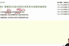 张博文高二政治暑假班：学习指南+答题技巧+时政热点