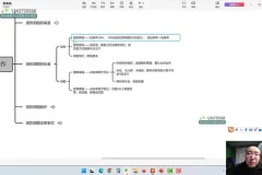 老衲电商无界推广实战教程：从入门到精通