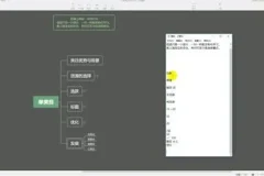 淘宝无货源精细化运营课：538节实战陪跑