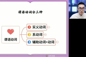 朱汉祺高二英语寒假班：阅读写作+语法突破