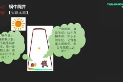 二年级奥数培优：几何/计算/数论专题精讲