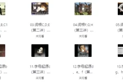 【一堂上瘾的英语单词课：6000词频内拆解词根单词课视频+讲义】