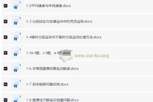 【物理讲义】2026MST新思路物理力学（word+PDF）