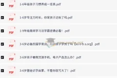 学习方法大全集【185份高清资料整理版】