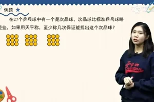 人教版五年级数学下册名师精讲【闫闫老师最新课程】