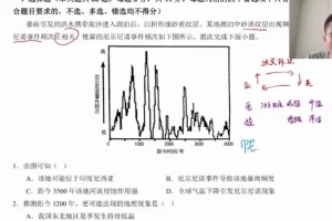24年高考地理李荟乐一二轮复习全套教程