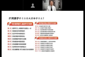 18节语文素养提升课：科学培养阅读写作力