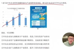 2025高考政治马宇轩全程班：一轮+二轮+点题+真题