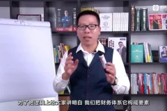 张金宝8集财务体系再造：从规范到转型实战教程