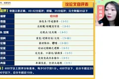 2025高三语文罗斐然A+班：作文+阅读密训突破