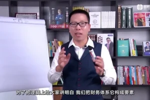 张金宝8集财务体系再造：从规范到转型实战教程