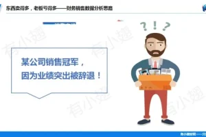 财务管理者16个实战案例：从破冰到业财融合
