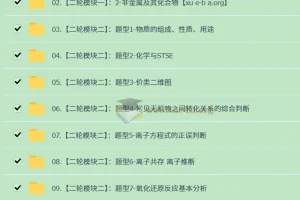 2025高三化学 高考化学 张梅 二轮