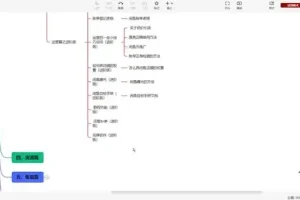 闲鱼无货源运营：从新手到高手全攻略