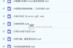 高中化学实验视频大全