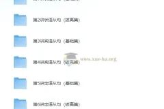 新概念英语 重难点语法精讲精练系列 — 从句综合篇