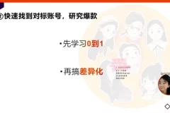 28天短视频实操训练营：从零到爆款