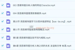 【完结】美国公立学校老师带你用思维导图精读绘本