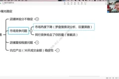抖音电商运营实战：抖店从0到1全攻略