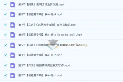 2024-2025 2026届初二初中语文培训班（24年秋上·全国通用版·A+班） 周立昕