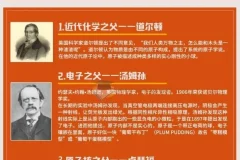 初中化学 睡前听化学