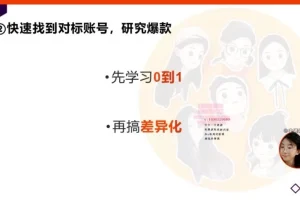28天短视频实操训练营：从零到爆款