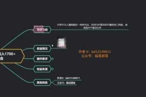 抖音半无人直播：OBS推流热门网剧赚钱秘籍